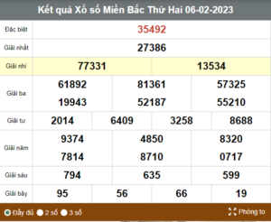 Soi cầu bạch thủ 247 ngày 07-02-2023