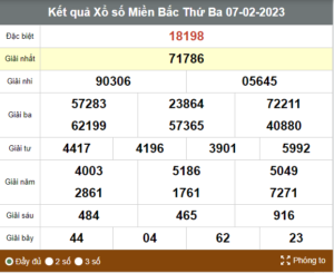 Soi cầu bạch thủ 247 ngày 08-02-2023