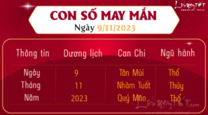 Con số may mắn của từng cung hoàng đạo