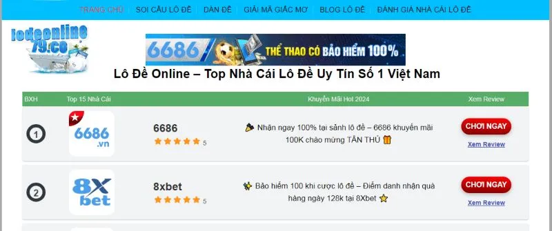 Lý do khiến trang web lô đề online nhận được tín nhiệm cao
