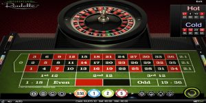 Chiến thuật luôn thắng khi chơi Roulette tại Rikvip