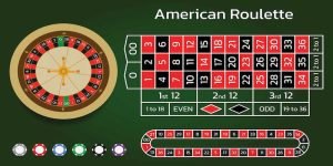 Hiểu về luật chơi và các loại cược trong Roulette tại Rikvip