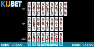 Vài nét về game chắn Kubet