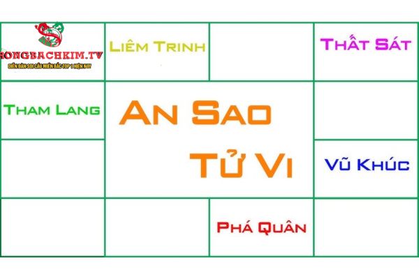 Cần nắm rõ các quy tắc khi an sao tử vi