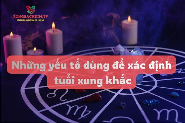 Đánh giá mức độ xung khắc dựa trên nhiều yếu tố khác nhau